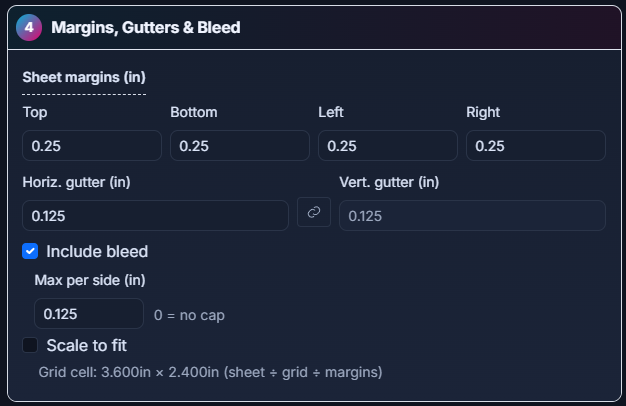 Imposer margins gutters bleed panel